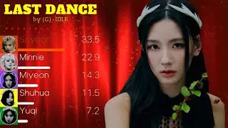 (G)-IDLE (여자아이들) - Last Dance Line Distribution (+Color Coded Lyrics)