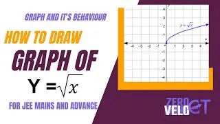 HOW TO DRAW THE GRAPH OF FUNCTION Y = root x. 