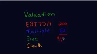 What Are The Key Drivers of Practice Valuation