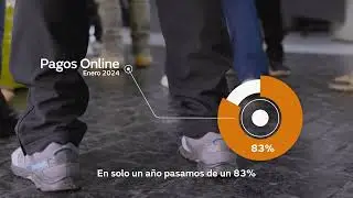 Dimos un giro de 180°