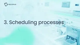 3   Scheduling processes