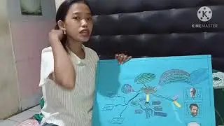 communication disorder