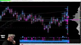 Orderflow&nbsp;Trading&nbsp;NFP - Island&nbsp;Day&nbsp;RTH BALANCE Explanation 6th June 2025