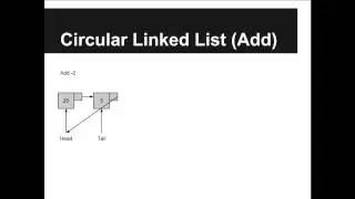 Add and Remove Circular