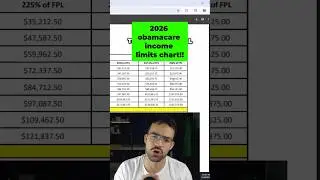 Таблица доходов от Obamacare за 2026 год! 📈 #шорты #деньги #страховка #obamacare