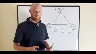 Heal the &lsquo;Nice Guy&rsquo; and Become an Authentic Man + Guided Coaching