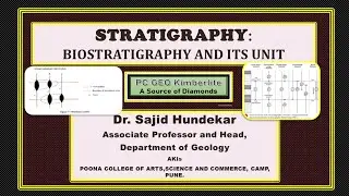 Biostratigraphy and its units