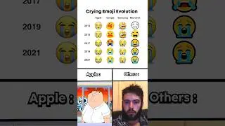 Crying Emoji Evolution 😭