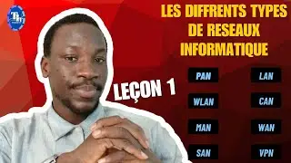 Les diff&eacute;rents types de r&eacute;seaux informatiques | PAN, LAN, CAN, MAN, WAN expliqu&eacute;s simplement