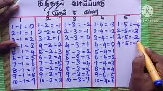 kalithal vaipadu | 1 to 5 | Tamil | Rising Tamil