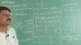 Simple Microscope, Magnification in normal focusing class 12 physics