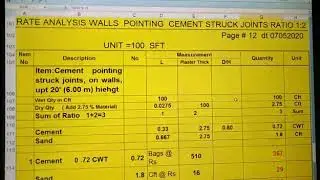 Rate Analysis cement  pointing struck joints on wall ratio 1:2