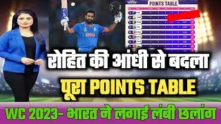 Points Table- Ind vs Afg after match points table | world cup points table | Rohit Sharma batting