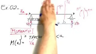Diagramas - Vigas Ex02