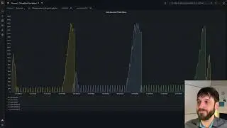 ThingWorx Monitoring: What Bad Looks Like