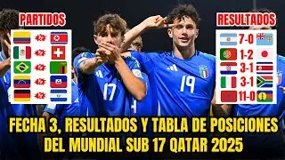 AS&Iacute; VA EL MUNDIAL SUB 17 2025: TABLA DE POSICIONES, RESULTADOS Y PARTIDOS