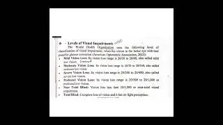 Understanding the Levels of Visual Impairment | WHO Classification Explained with Examples