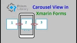 CarouselView slide show in xamarin forms