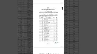 mpcj mains result out/mpcivil judge mains result out #mpcjresult #madhyapradeshhighcourt #shorts