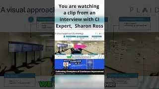 The Power of a Continuous Improvement Strategy War Room