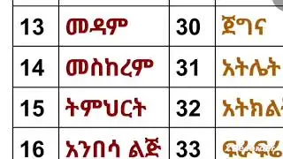 #education #habesha #learning 