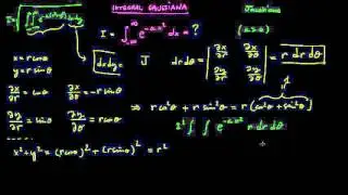 16.- Integrales Gaussianas 1