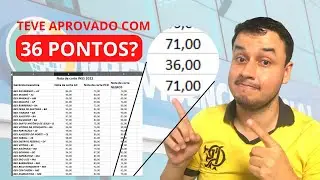 NOTA DE CORTE DO CONCURSO INSS 2022