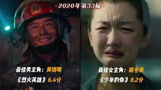 Reviewing the top male and female lead actors of the past ten Golden Rooster Awards.