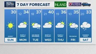 NEWS CENTER Maine Weather Video Forecast