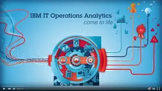 IT Operations Analytics Comes to Life in a Demo