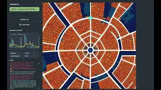 Reinforcement Learning 101 - Learn to Drive on a City Map