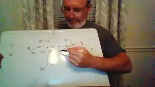 C GAP ALERT: A GAP v FIELD ZONE BLITZ