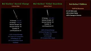Dowloading Set Items in Diablo 2 Bul-Kathos' Children