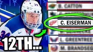 The NHL's *FINAL* 2024 Draft Rankings Are CRAZY&hellip;