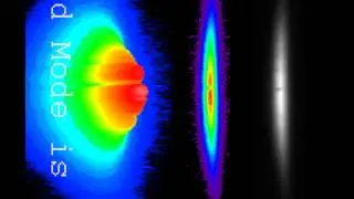 Real Time Bragg XRD Microscopy at MIT Summary Video January 12th 2015