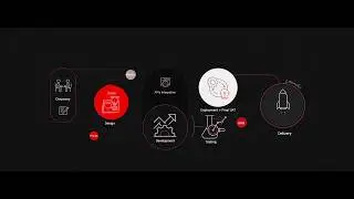 Web Development Process