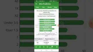 [Mobile App] Wise Prediction - Accuracy Results of Short Listed #Soccer #Betting #Predictions
