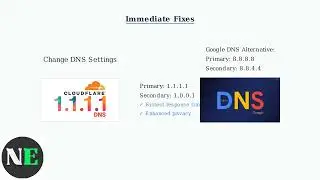 How To Fix Steam Download Keep Dropping &ndash; Speed, DNS & Server Region Fix