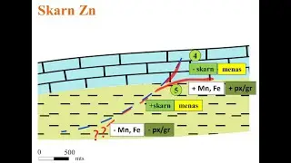 Skarn Zn - 8 va parte - Skarns and Skarn Deposits por L.Meinert