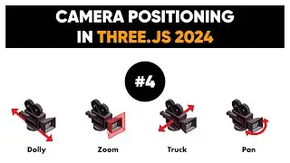 4. Camera positioning in Three.js, step-by-step breakdown