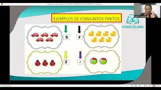 Clase grabada- Relaciones l&oacute;gica matem&aacute;ticas- Conjunto finito e infinito- 1&deg; EGB