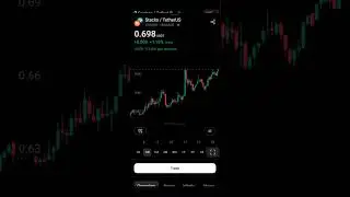 ADA & STX Buy Setups 🚀 | Entry, Stoploss & Targets | Educational Only