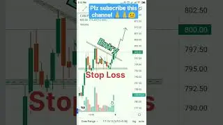 can fin homes share news||can fin homes stock news