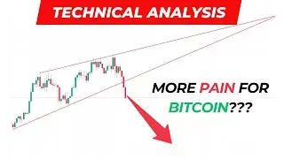 Update: BEARISH Microsoft, Alibaba, Bitcoin, Weaker SINGAPORE DOLLAR? Technical Analysis 22 Nov 2025