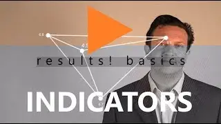 Indicators