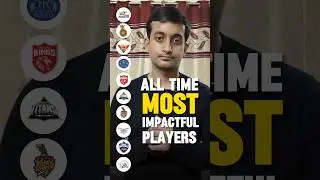 Most Impactful Player of Every IPL Team #shorts #ipl2025 #ipl