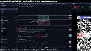 СРОЧНЫЙ ТЕХНИЧЕСКИЙ АНАЛИЗ NVDA на 10 ОКТЯБРЯ 2025 ГОДА