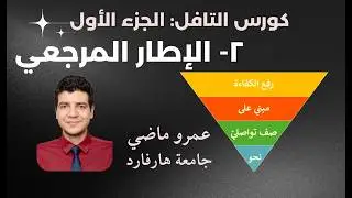 كورس التافل، الجزء الأول: ٢- الإطار المرجعي!