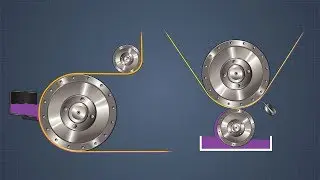 Paper Coating Ingredients