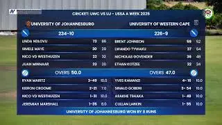 UJ vs UWC | USSA A Week 2025/26 | Paul Roos Oval